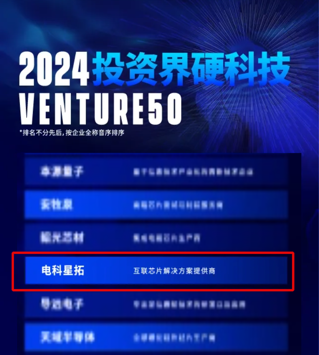 电科米兰milan入选2024VENTURE50硬科技榜单！.png
